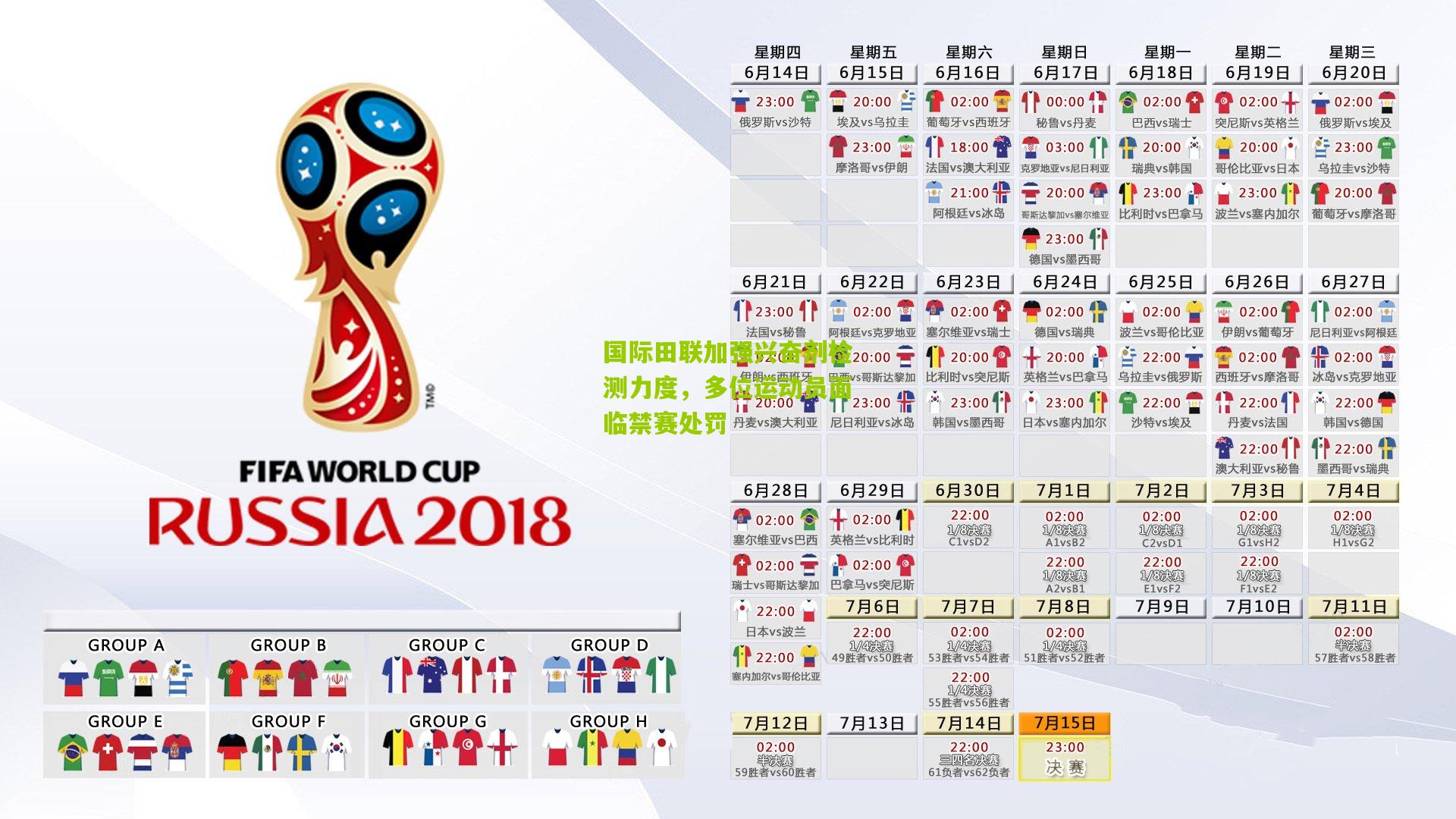 国际田联加强兴奋剂检测力度，多位运动员面临禁赛处罚